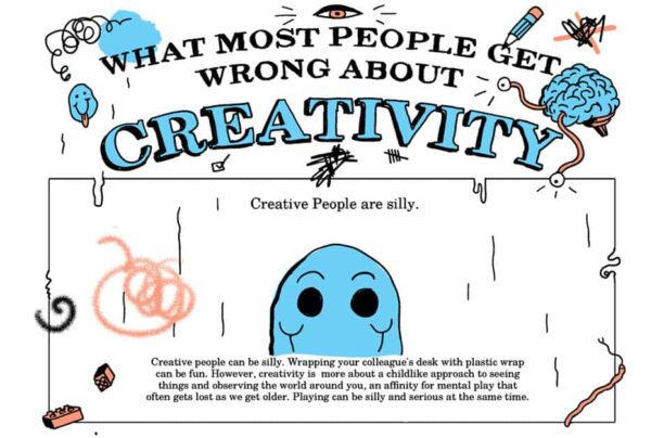 大多数人对创造力的误解[漫画]