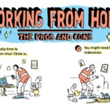 一份以卡通风格绘制的在家工作的利弊清单